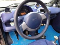 Smart Fortwo I, 1998 г.