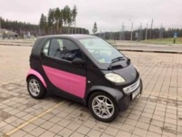 Smart Fortwo I, 1998 г.