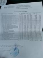 BMW X5 E70, 2009 г.