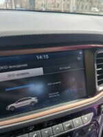 Hyundai Ioniq, 2018 г.