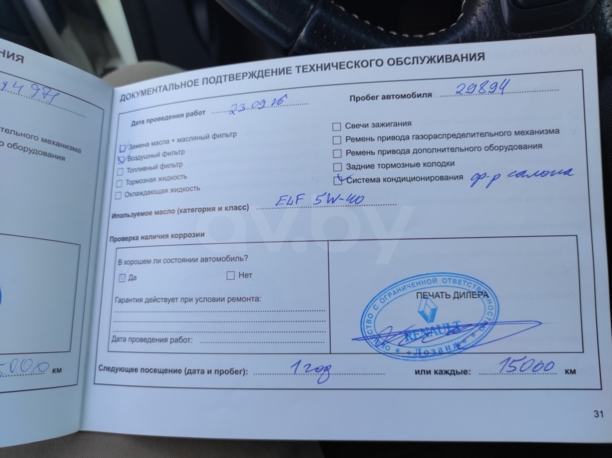 Renault Fluence I · Рестайлинг, 2015 г.