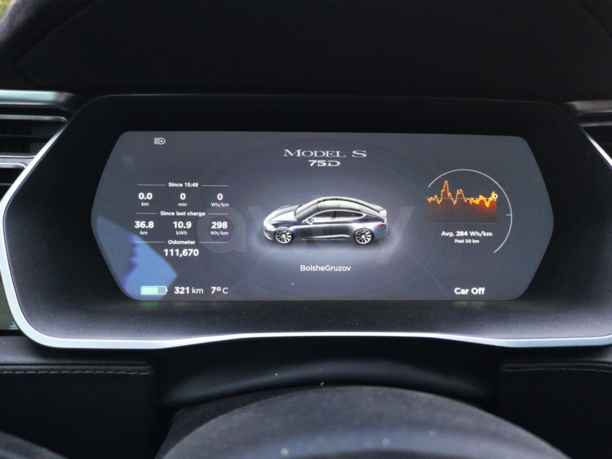 Tesla Model S I · Рестайлинг, 2016 г.