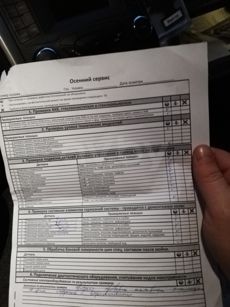 Ford Fusion USA II, 2015 г.
