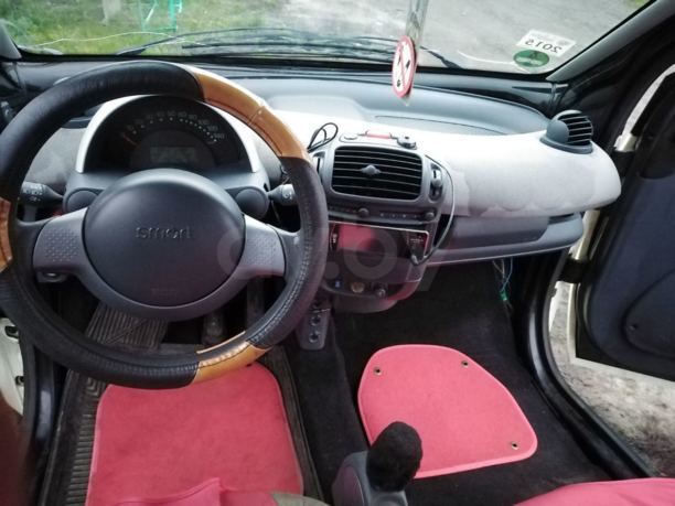 Smart Fortwo I, 2002 г.