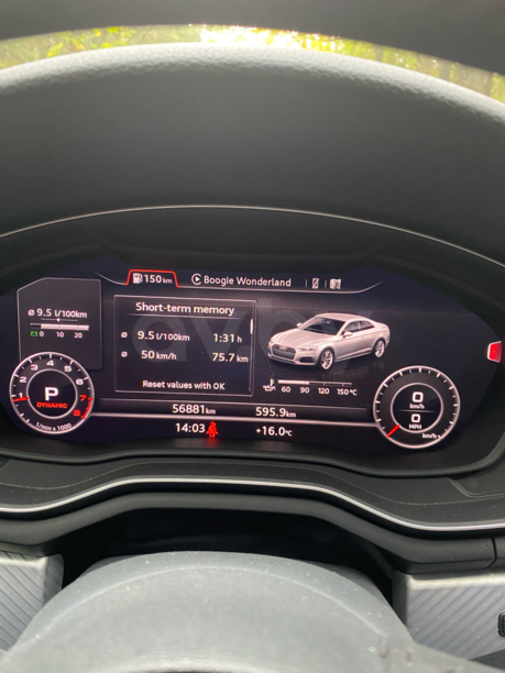 Audi A5 II, 2018 г.