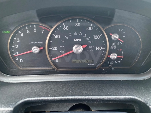 Mitsubishi Galant IX, 2005 г.