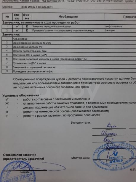 Renault Fluence I · Рестайлинг, 2014 г.