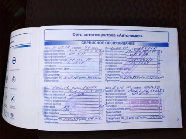 Kia Rio III, 2012 г.