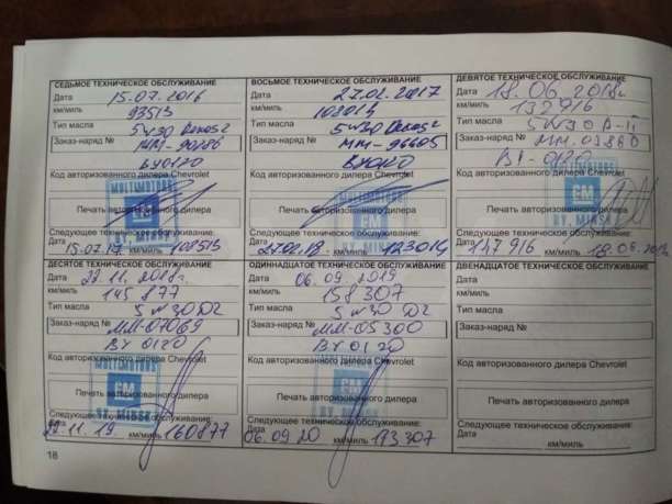 Chevrolet Orlando, 2012 г.