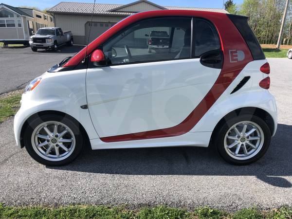 Smart Fortwo II, 2014 г.