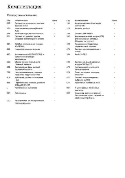 Mercedes-Benz E-Класс W213, S213, X213, C238, A238, 2019 г.