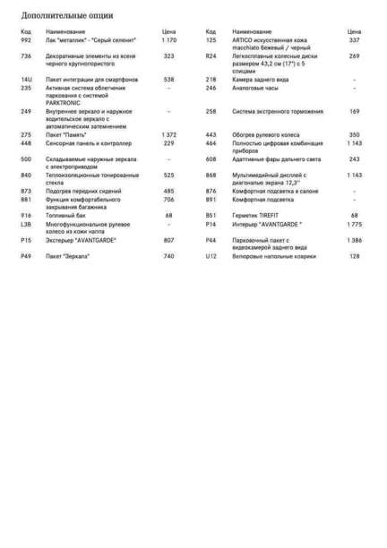 Mercedes-Benz E-Класс W213, S213, X213, C238, A238, 2019 г.
