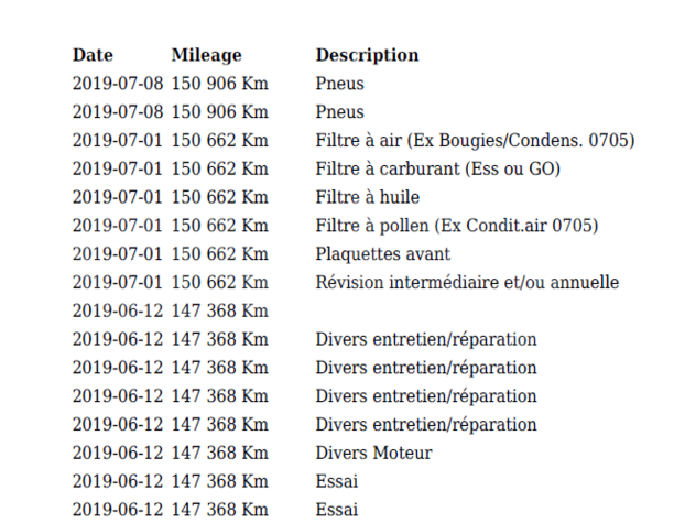 Peugeot 5008 I · Рестайлинг, 7 мест, 2016 г.