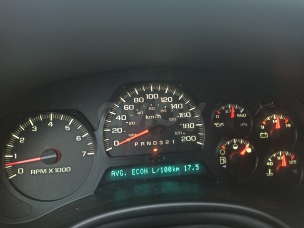 Chevrolet TrailBlazer I · Рестайлинг, 2006 г.