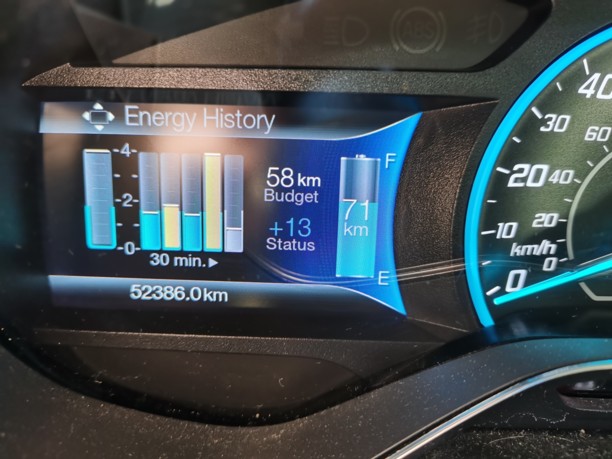 Ford Focus III · Рестайлинг, 2014 г.