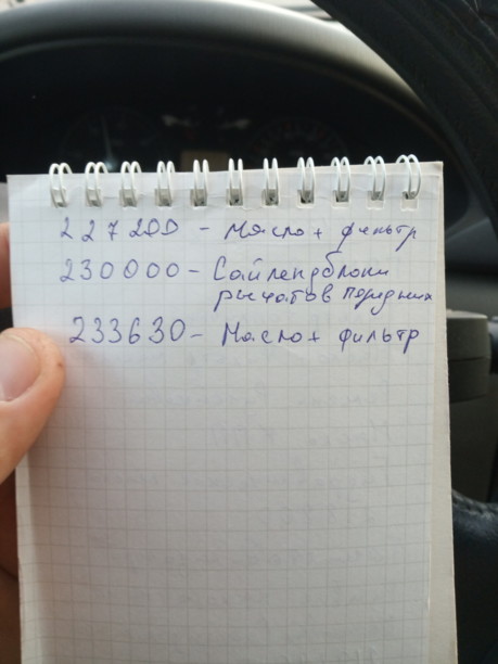 Renault Laguna II, 2002 г.
