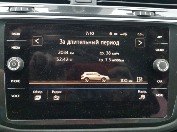 Volkswagen Tiguan II, 2019 г.