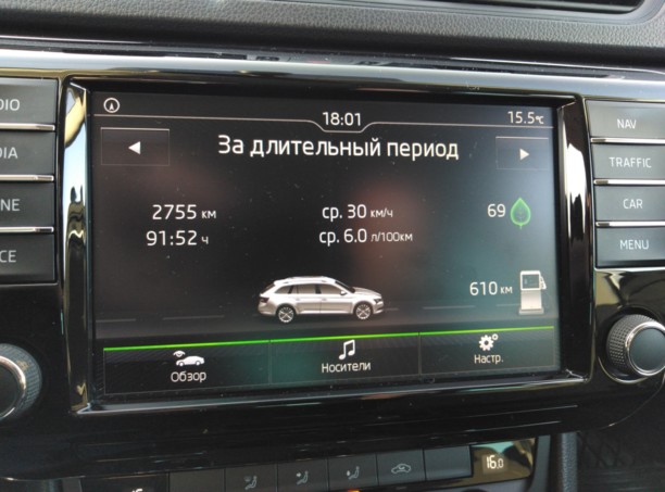 Skoda Superb III, 2016 г.