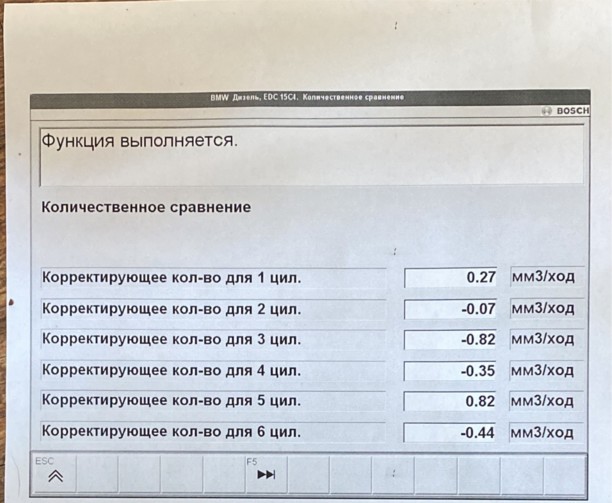 BMW X5 E53, 2002 г.