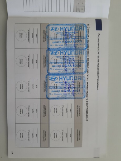 Hyundai Creta, 2018 г.