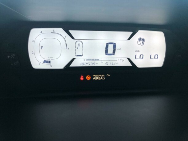 Citroen C4 Grand Picasso II · Рестайлинг, 7 мест, 2017 г.