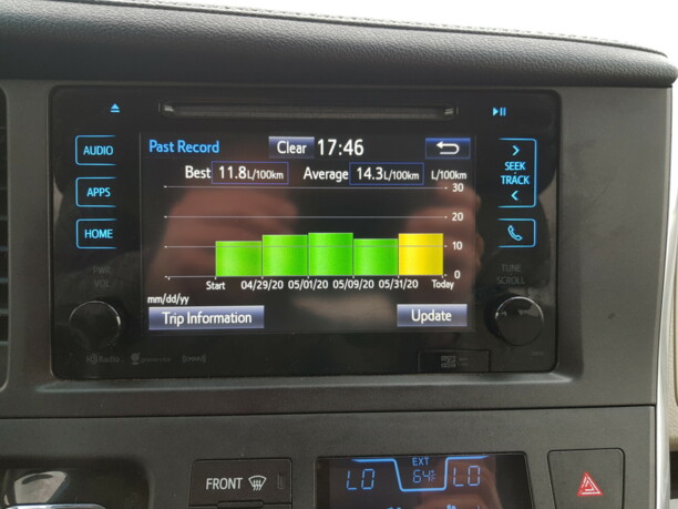 Toyota Sienna III (XL30), 7 мест, 2017 г.