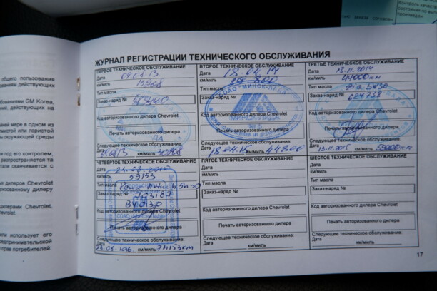 Chevrolet Captiva I · Рестайлинг, 7 мест, 2012 г.