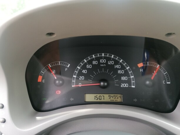 Fiat Panda II, 2006 г.