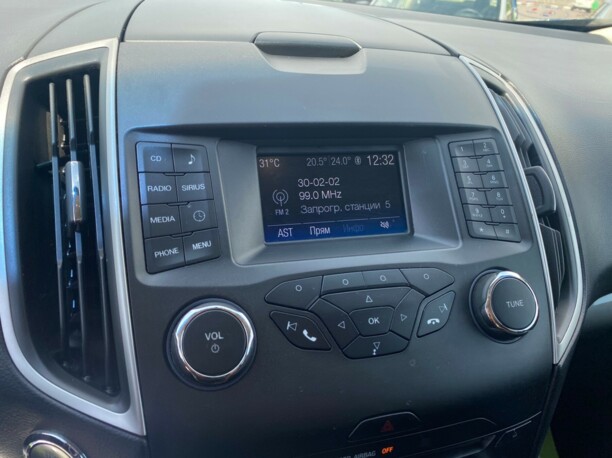 Ford Edge II, 2017 г.
