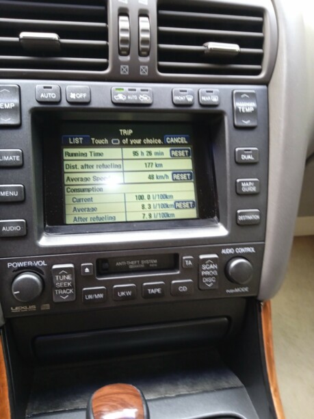Lexus GS II, 1998 г.