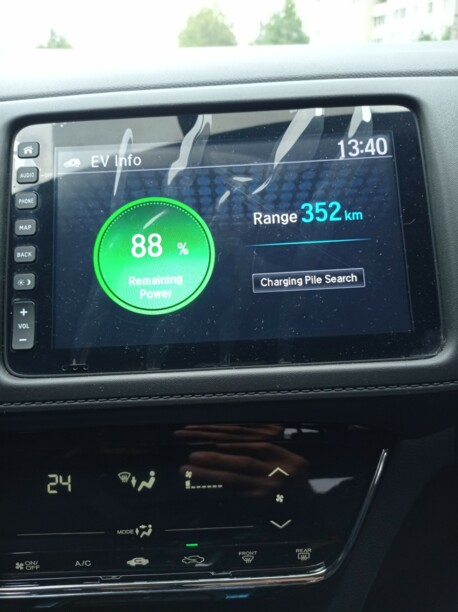 Honda HR-V II, 2019 г.