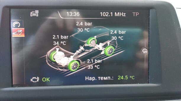 BMW 2 серия Active Tourer F45, 2015 г.