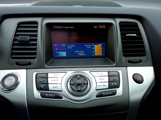 Nissan Murano II (Z51) · Рестайлинг, 2015 г.