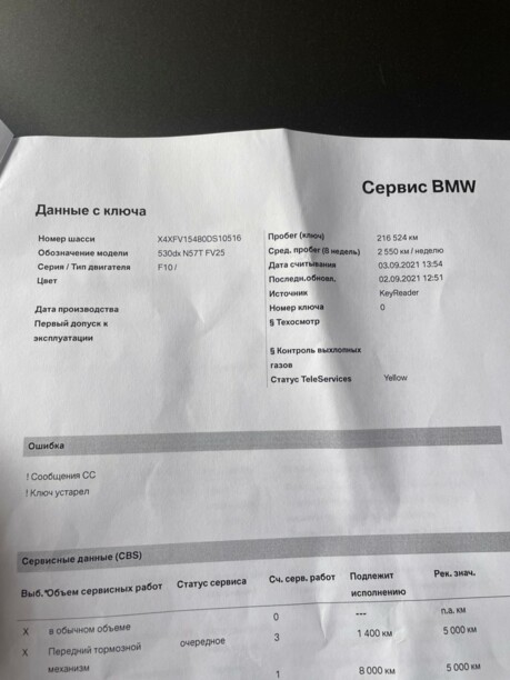 BMW 5 серия F10, F11, 2011 г.
