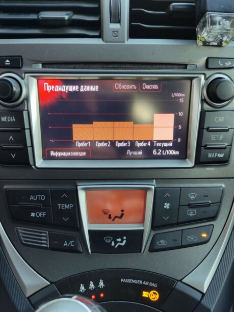 Toyota Verso-S, 2012 г.