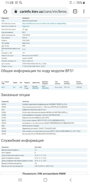 BMW 3 серия E36, 1994 г.