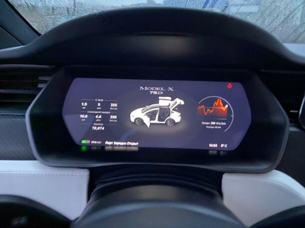 Tesla Model X, 2018 г.