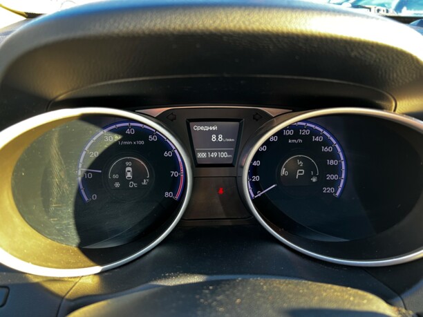 Hyundai ix35 I · Рестайлинг, 2014 г.