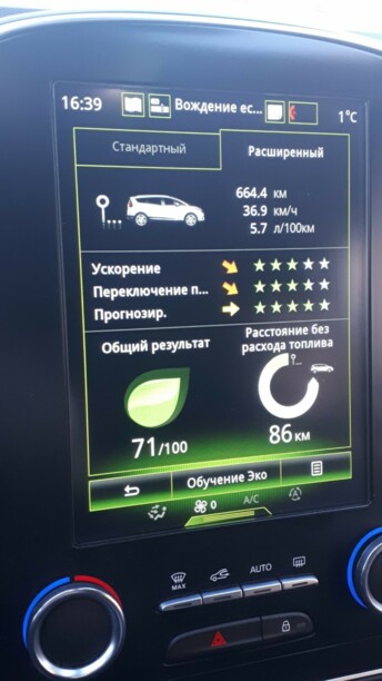 Renault Grand Scenic IV, 2018 г.