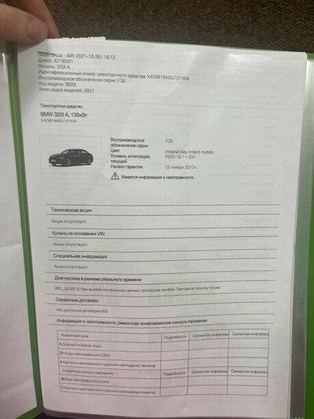 BMW 3 серия F30, F31, 2013 г.