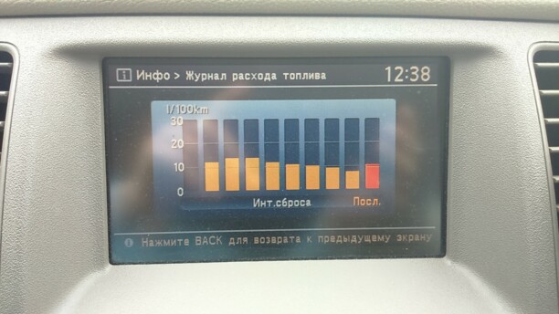 Nissan Murano II (Z51), 2010 г.