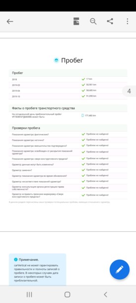 Citroen C4 Picasso II · Рестайлинг, 2018 г.