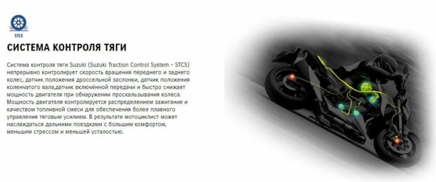 Suzuki GSX S-750 M, 2020 г.