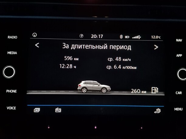 Volkswagen Tiguan II, 2017 г.