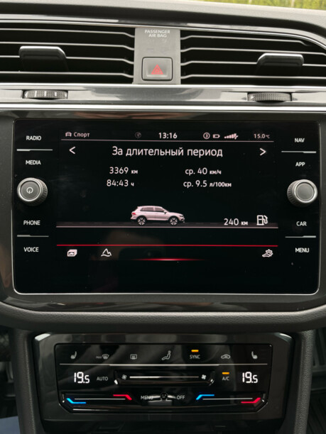 Volkswagen Tiguan II· Рестайлинг, 2021 г.