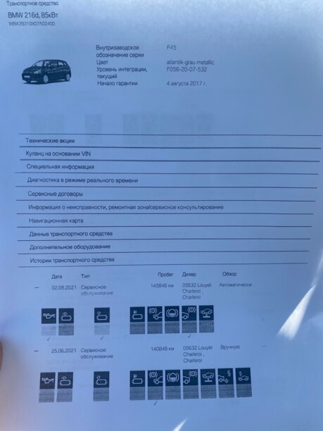 BMW 2 серия Active Tourer F45, 2017 г.