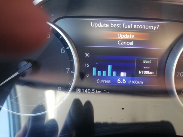 Nissan Murano III (Z52), 2019 г.
