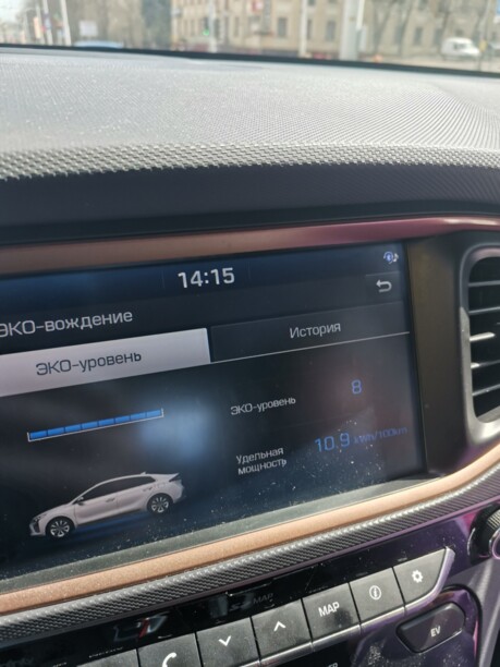 Hyundai Ioniq, 2018 г.