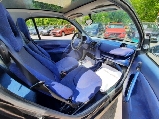 Smart Fortwo I, 1999 г.