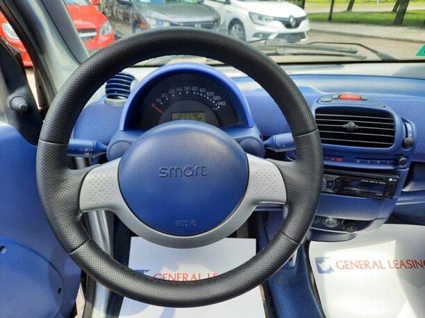 Smart Fortwo I, 1999 г.